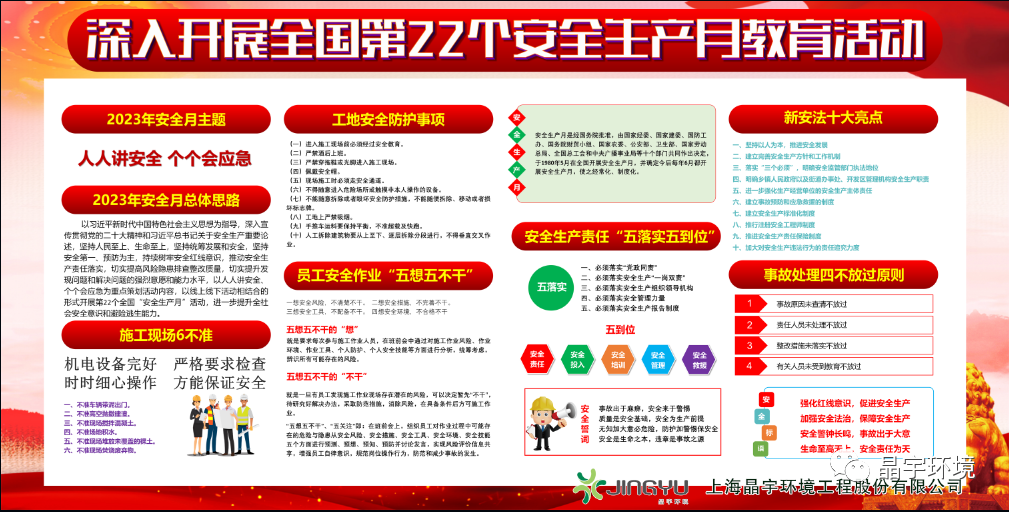 “人人講安全，個個會應急” --晶宇環境2023安全生產月正式啟動(圖5)