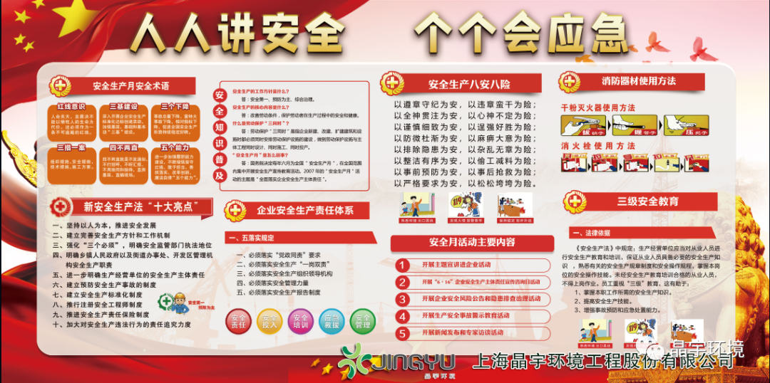 “人人講安全，個個會應急” --晶宇環境2023安全生產月正式啟動(圖6)